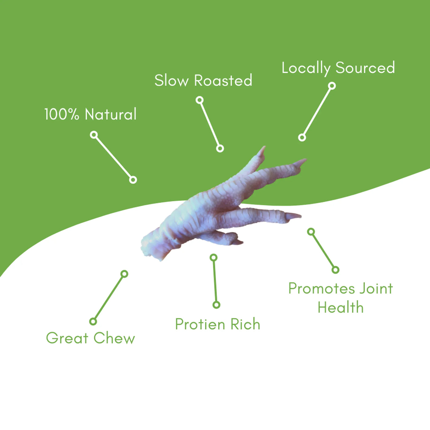 1 LB Bag of Duck Feet Dog Treats