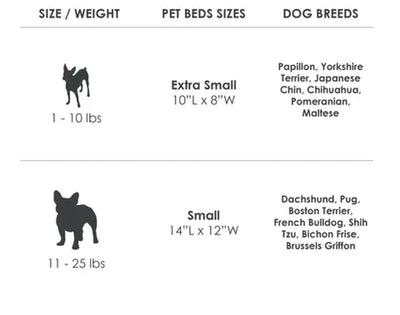 Nandog Reversible Dog & Cat Bed